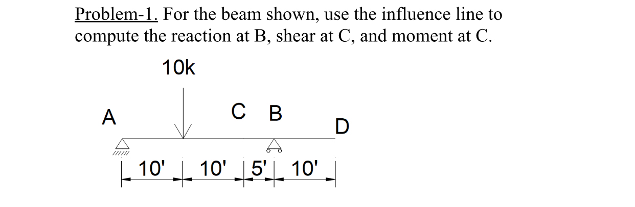 Problem - 1 . For the beam shown, use the