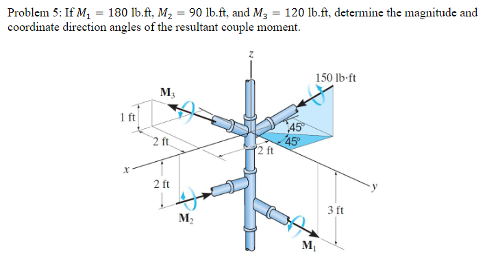 Problem 5 : If M 1 = 1 8 0 l b . f t , M 2 = 9 0