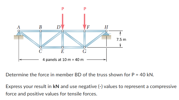 Determine the force in member BD of the truss