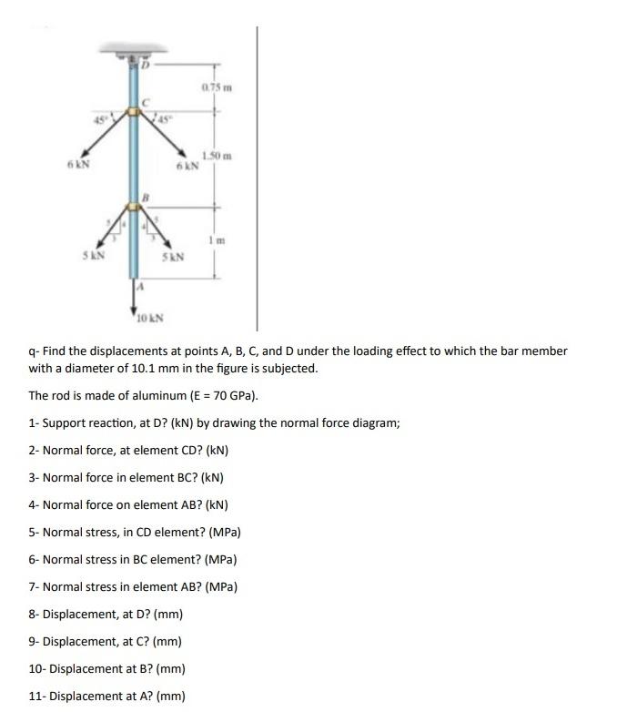 q - Find the displacements at points A , B , C ,