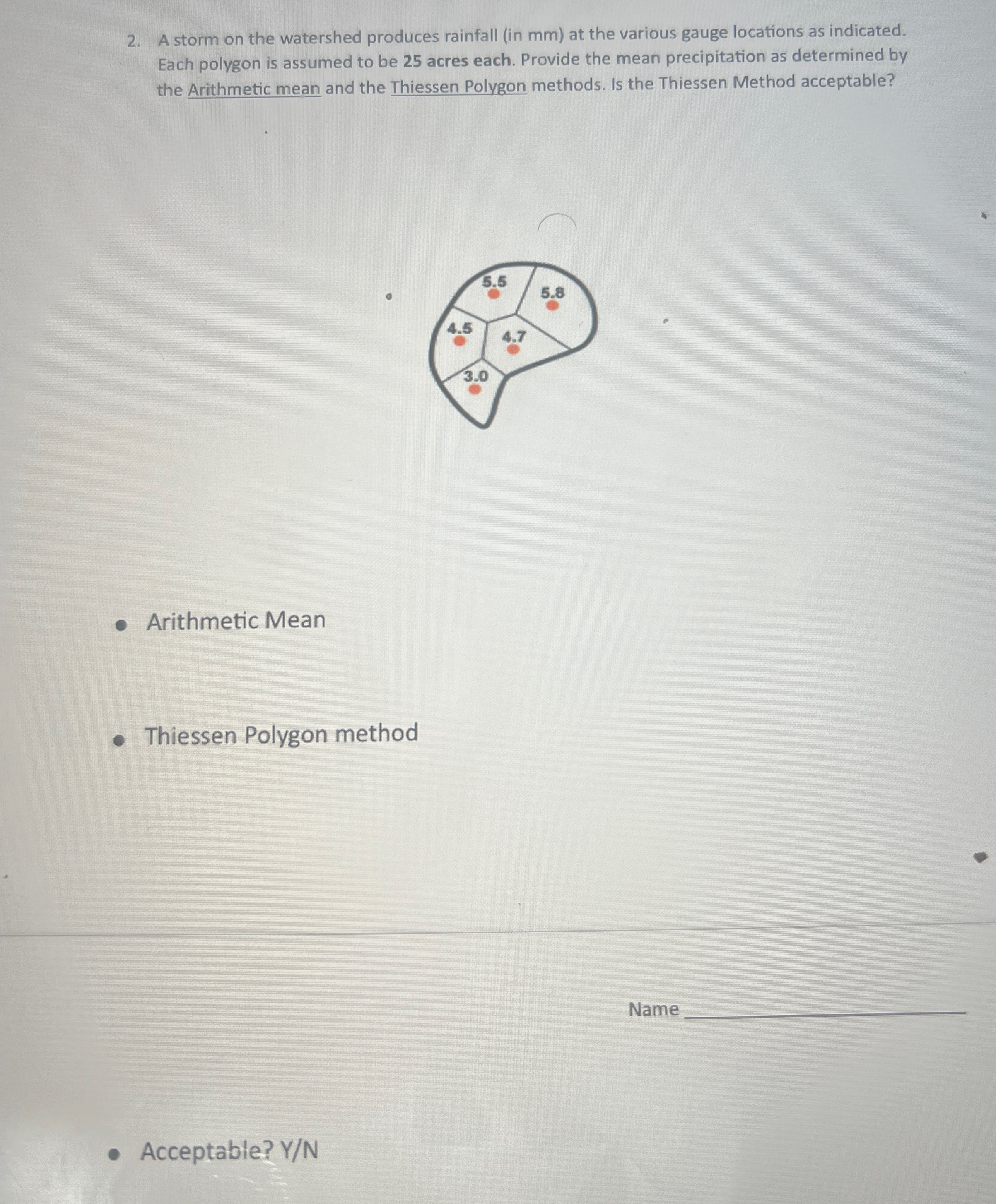 A storm on the watershed produces rainfall ( in m