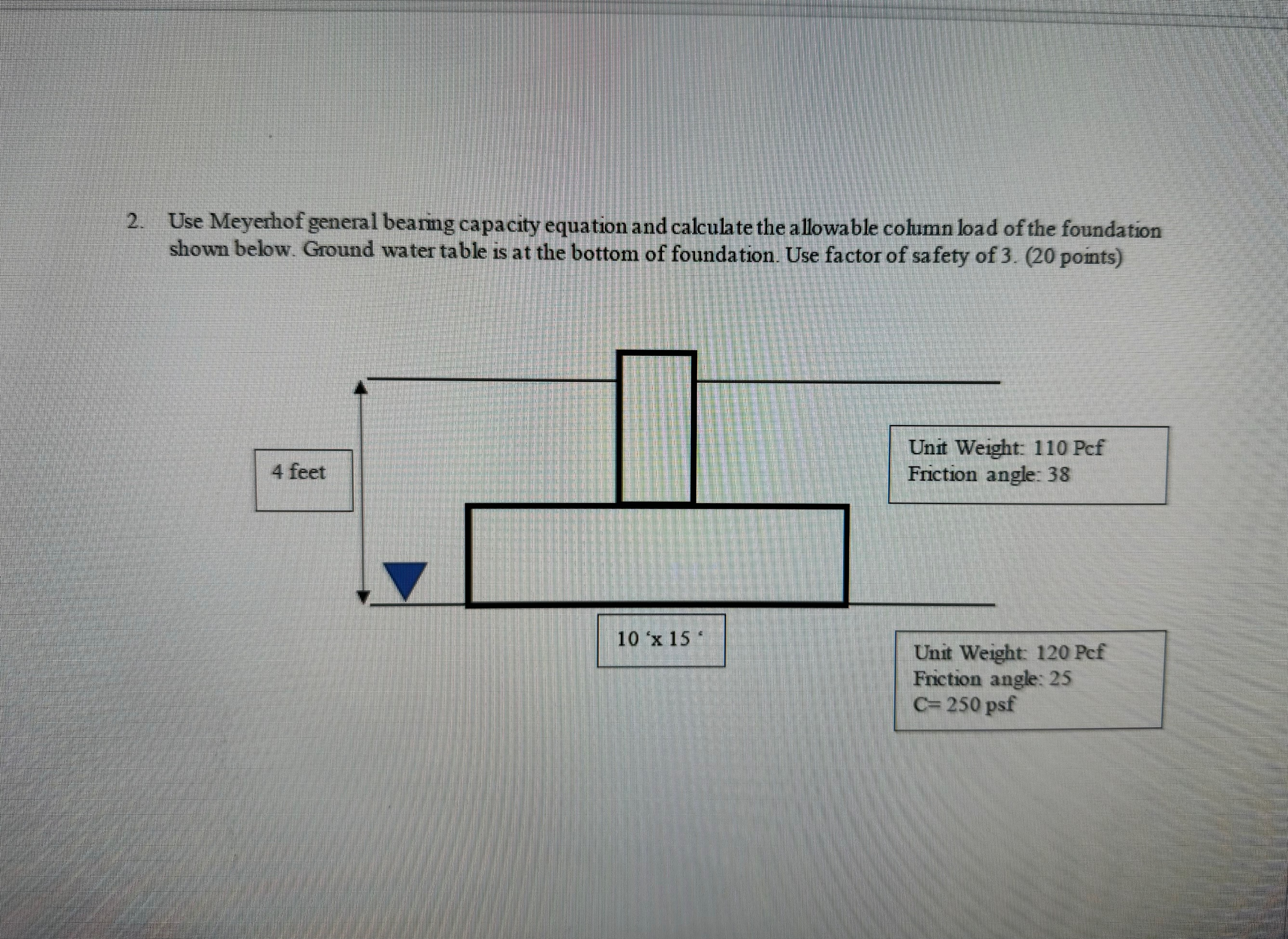 Use Meyerhof general bearing capacity equation