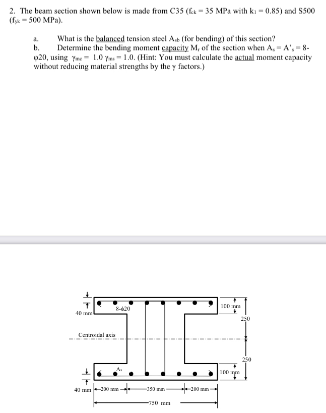 The beam section shown below is made from with (
