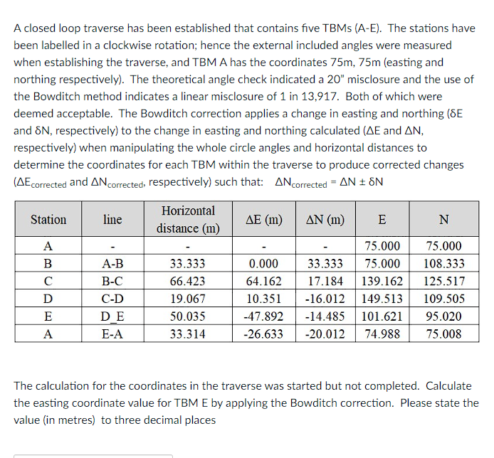 A closed loop traverse has been established that