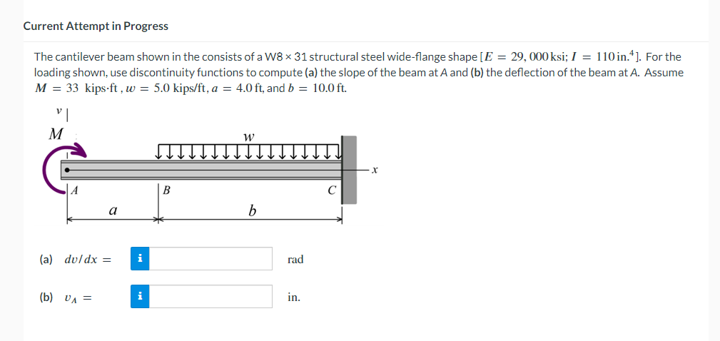 Current Attempt in Progress The cantilever beam