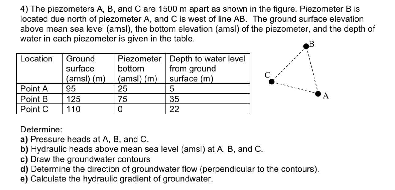 The piezometers A , B , and C are 1 5 0 0 m apart