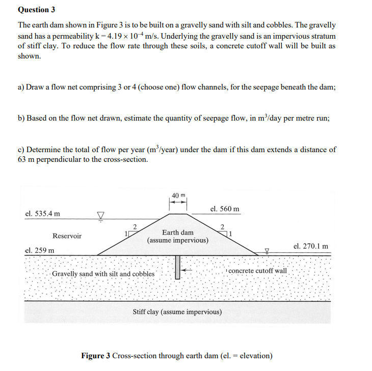 Question 3 The earth dam shown in Figure 3 is to