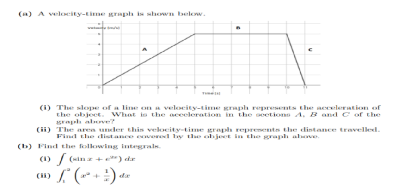 ( a ) A velocity - time graph is shown below. ( i