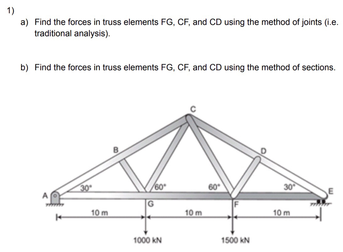 a ) Find the forces in truss elements FG , CF ,