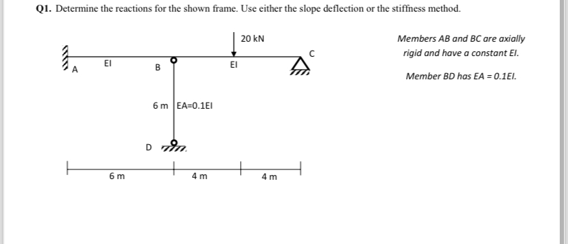 Q 1 . Determine the reactions for the shown