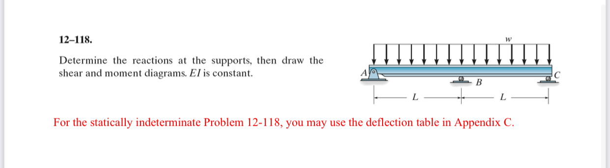 1 2 - 1 1 8 . Determine the reactions at the
