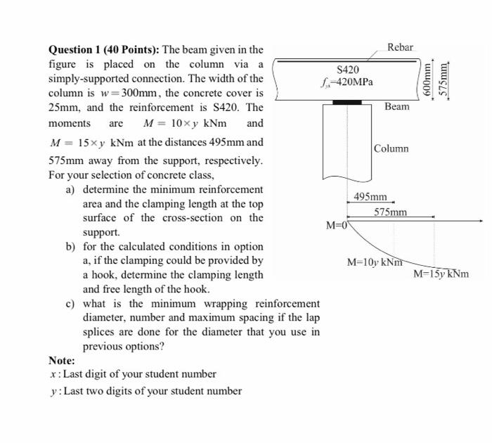 Question 1 ( 4 0 Points ) : The beam given in the
