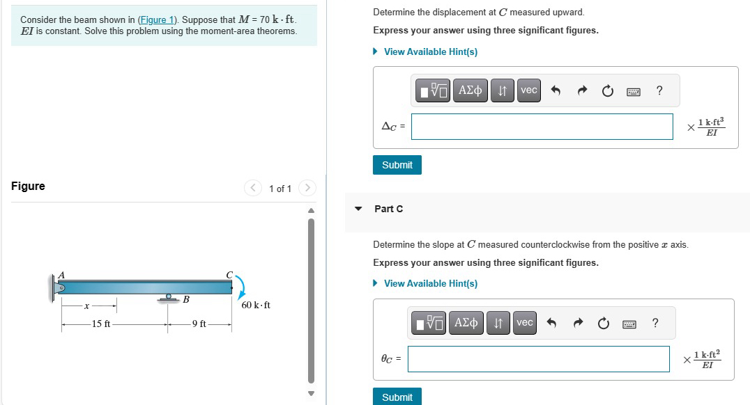 Consider the beam shown in ( Figure 1 ) . Suppose