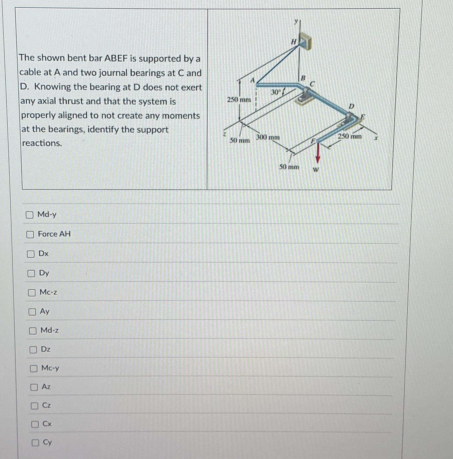 Md - y Force AH Dx Dy Mc - z Ay Md - z Dz Mc - y
