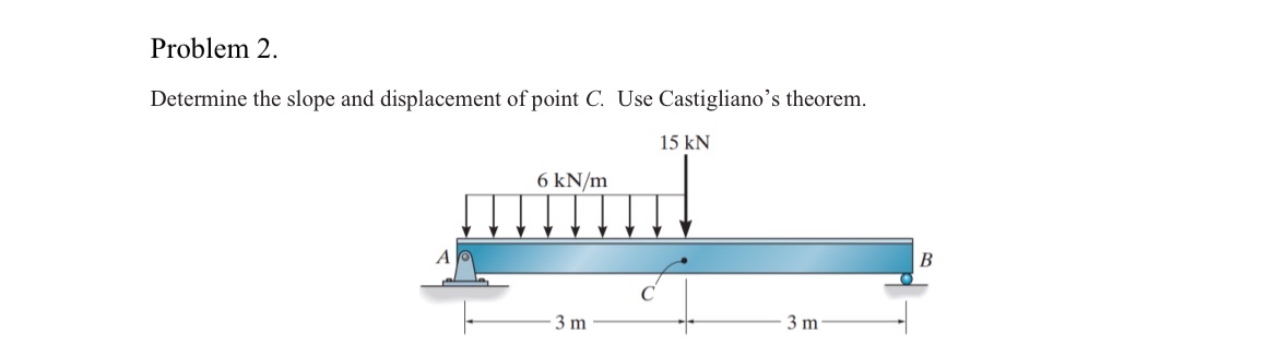 Problem 2 . Determine the slope and displacement