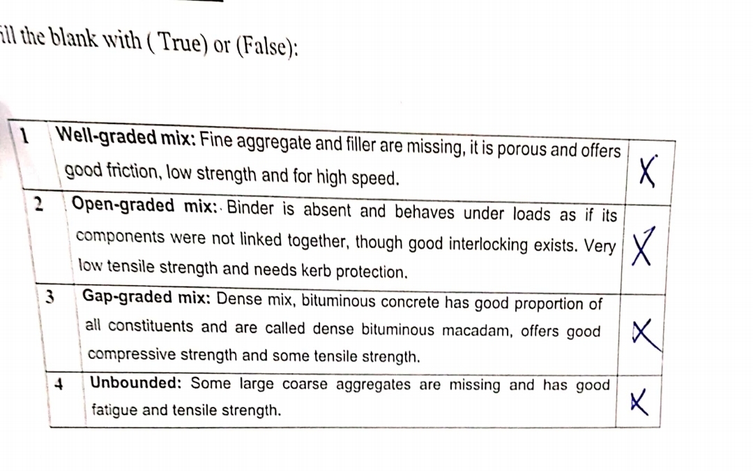 ill the blank with ( True ) or ( False ) : \