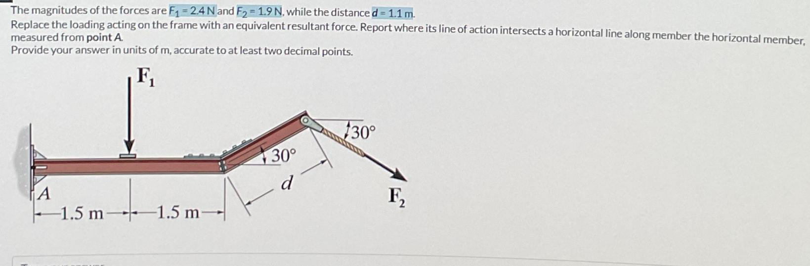 The magnitudes of the forces are F 1 = 2 . 4 N