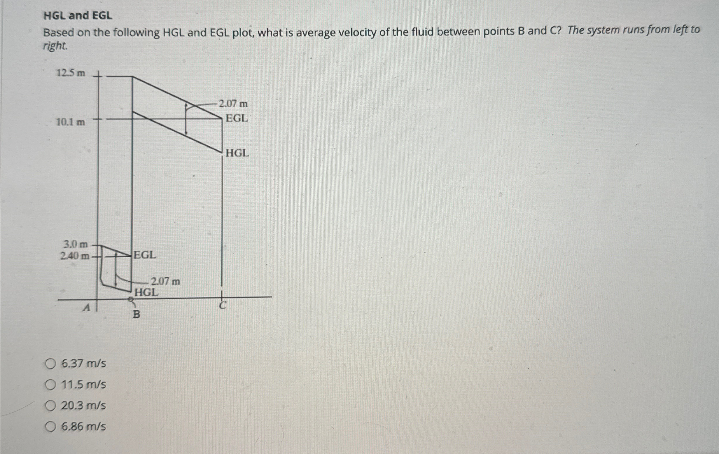 HGL and EGL Based on the following HGL and EGL
