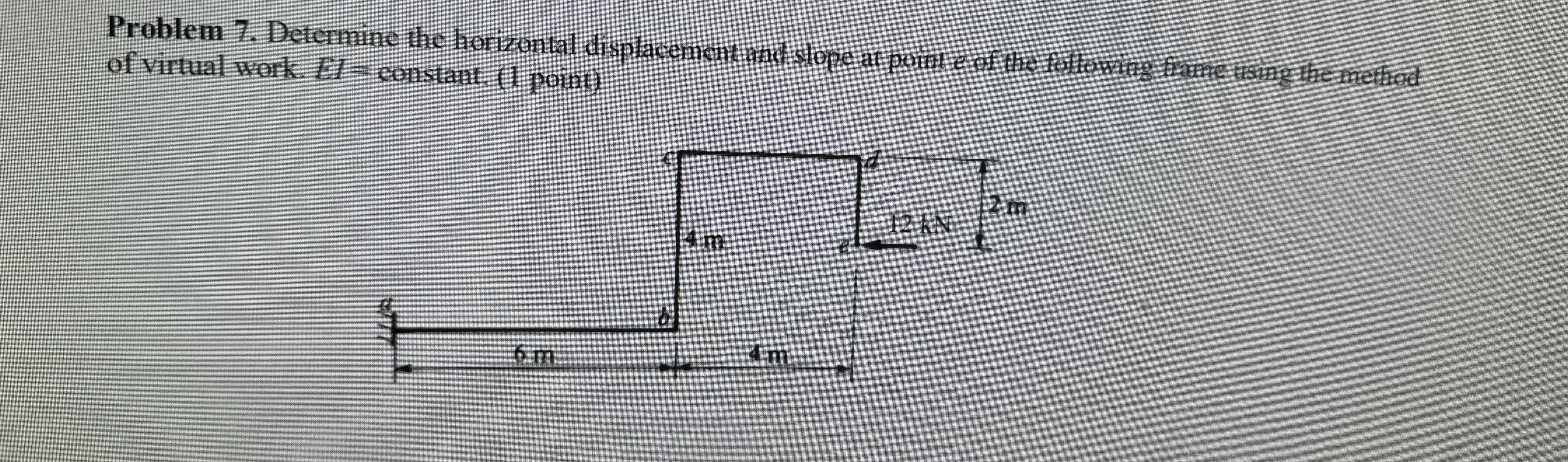 Determine the horizontal displacement and slope