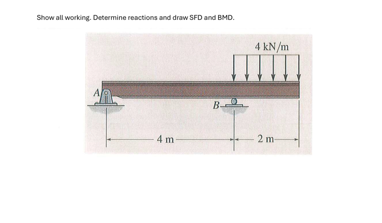 Determine reactions and draw SFD and BMD .