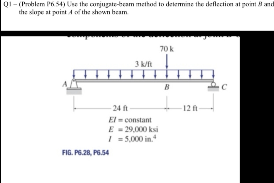 Q 1 - ( Problem P 6 . 5 4 ) Use the conjugate -