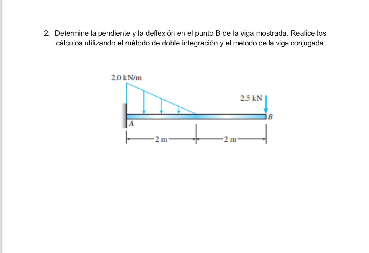 Determine la pendiente y la deflexi n en el punto