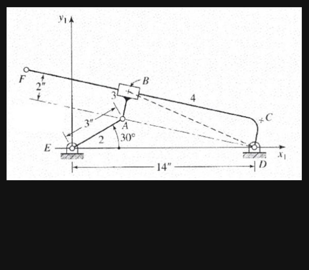 Given wE = 5 0 0 rpm CCW , the mechanism above: