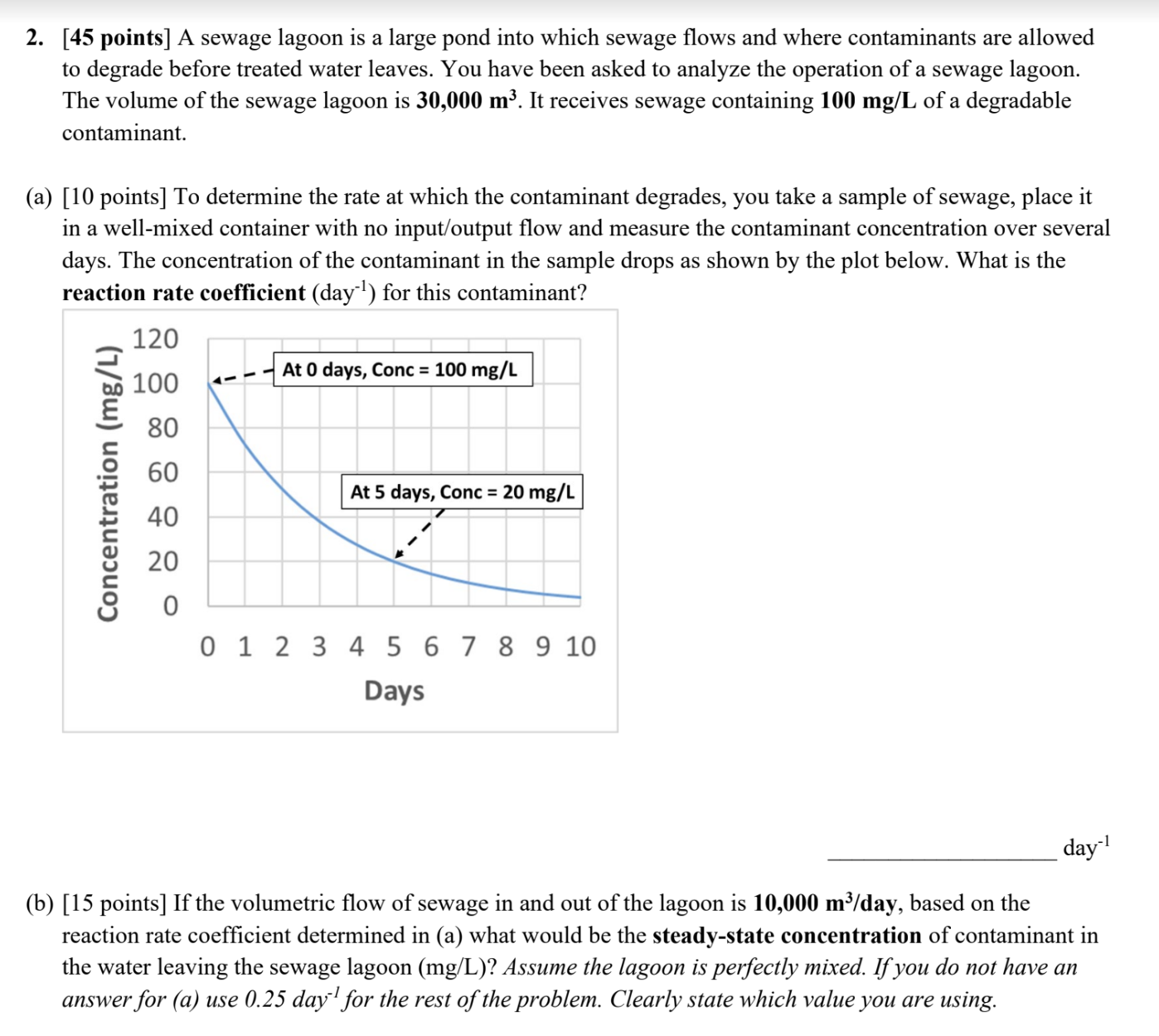 ( c ) To lower the contaminant concentration