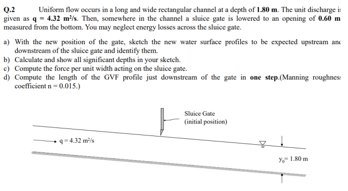 Q . 2 Uniform flow occurs in a long and wide