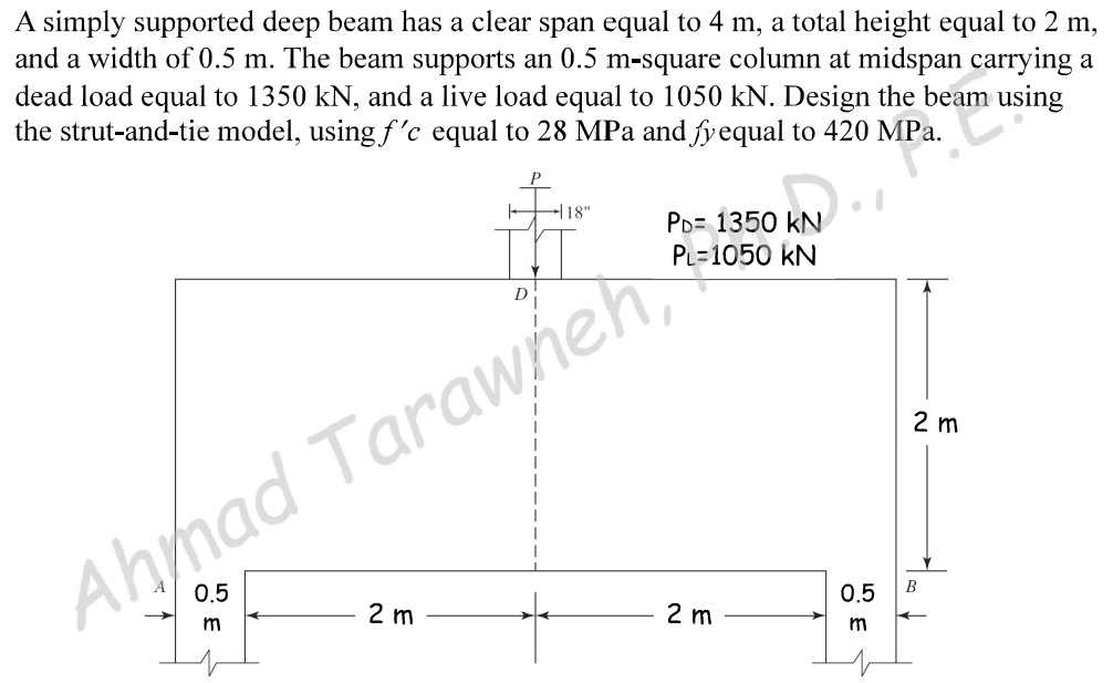 A simply supported deep beam has a clear span