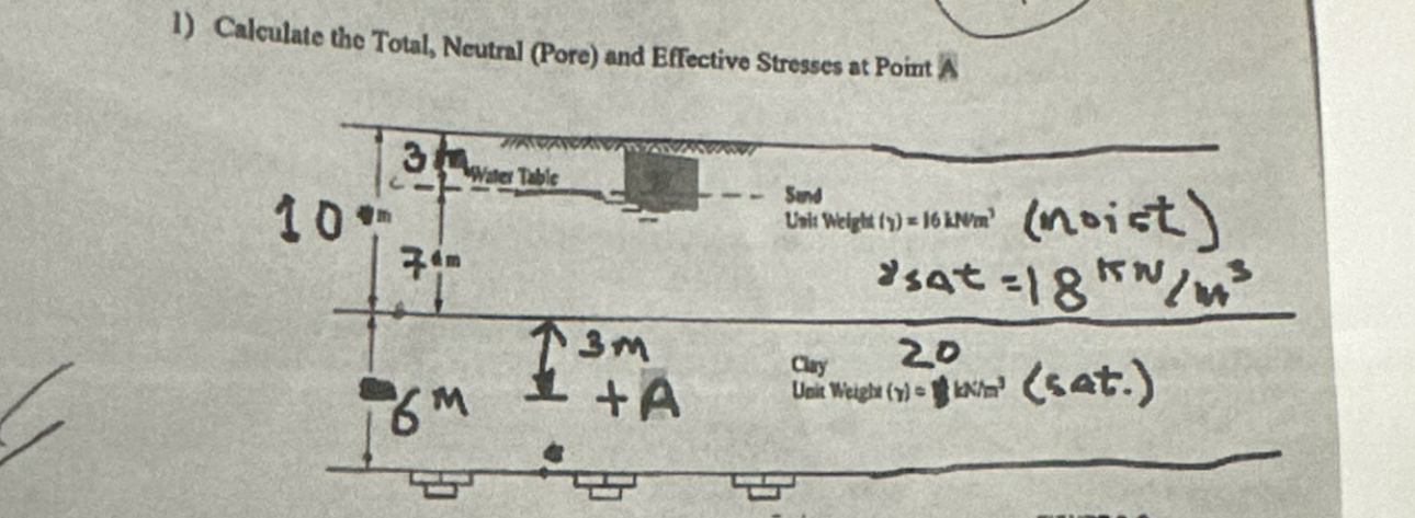 Calculate the Total, Neutral ( Pore ) and