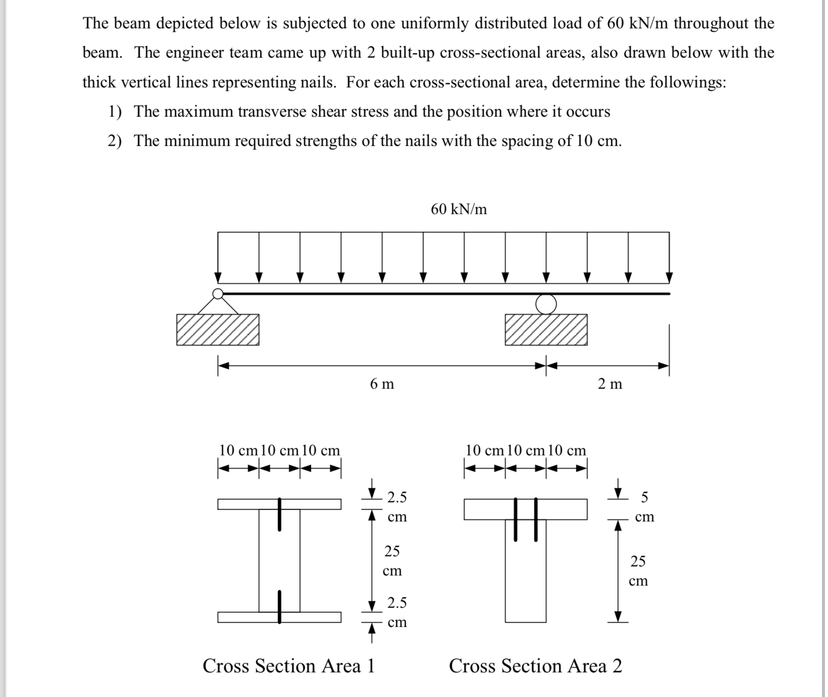 The beam depicted below is subjected to one