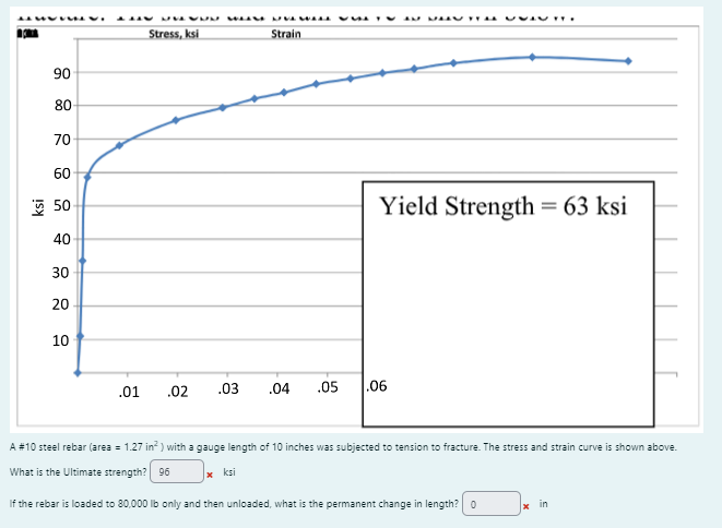A # 1 0 steel rebar ( area = 1 . 2 7 i n 2 ) with