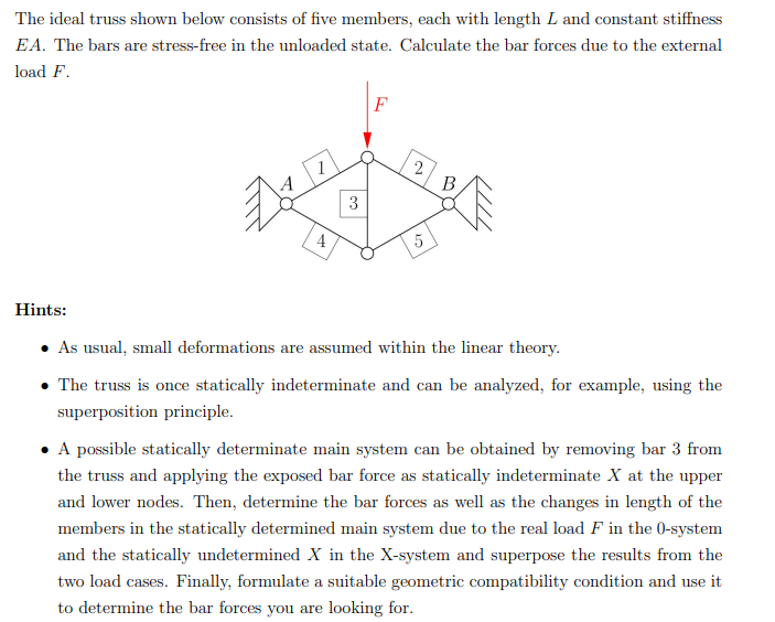 The ideal truss shown below consists of five