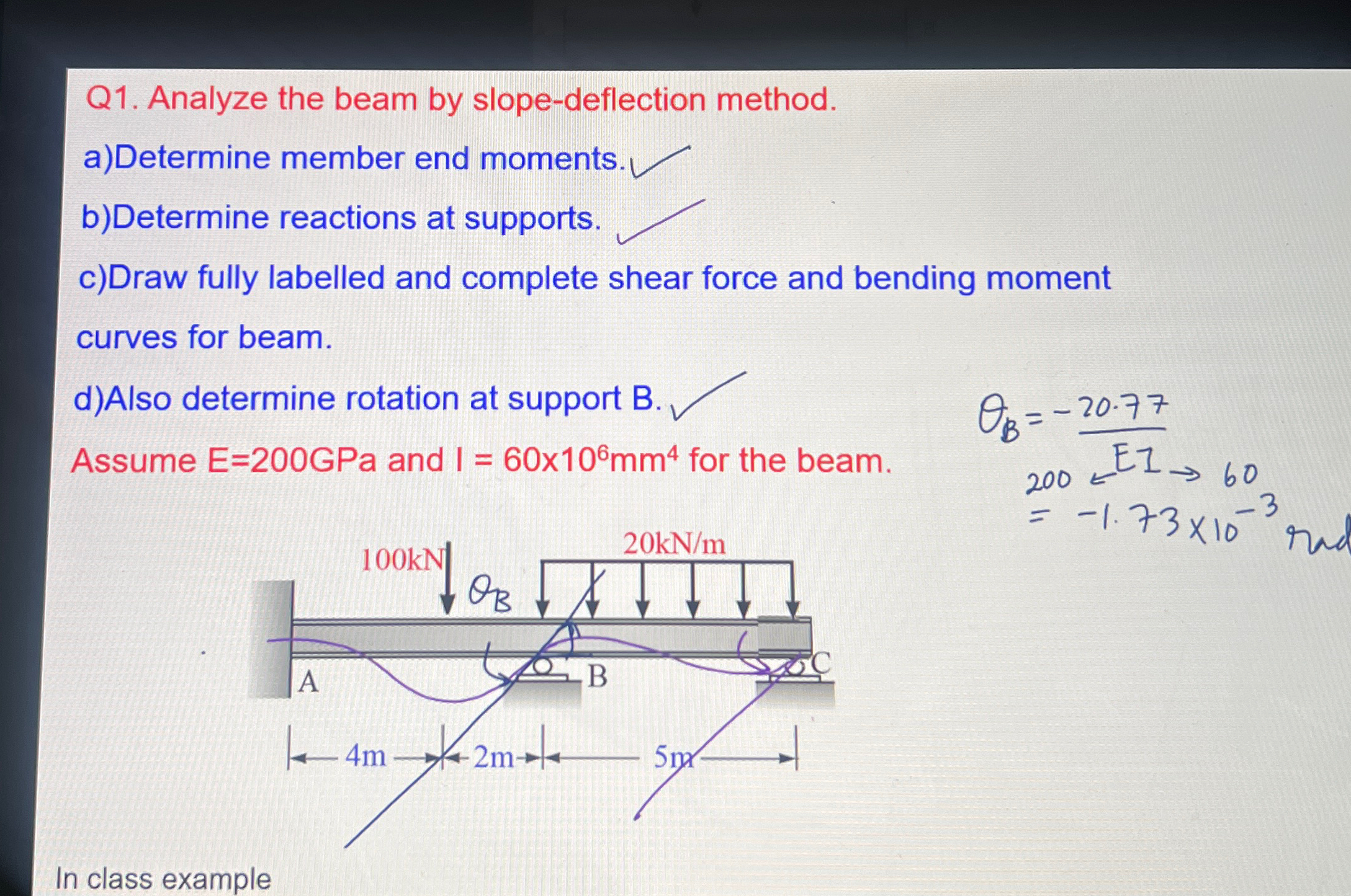 Q 1 . Analyze the beam by slope - deflection