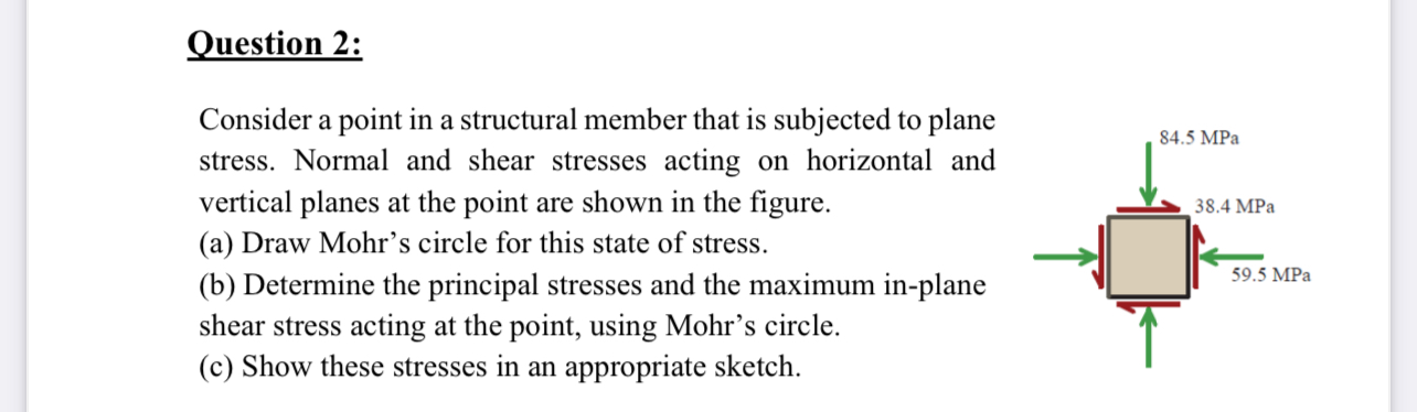 Question 2 : Consider a point in a structural