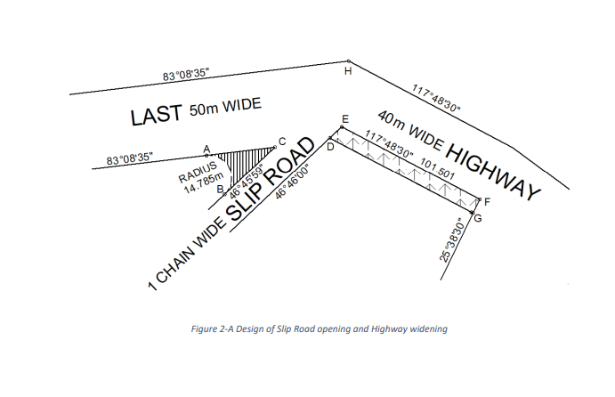 Road Design Calculations: Three existing roads of