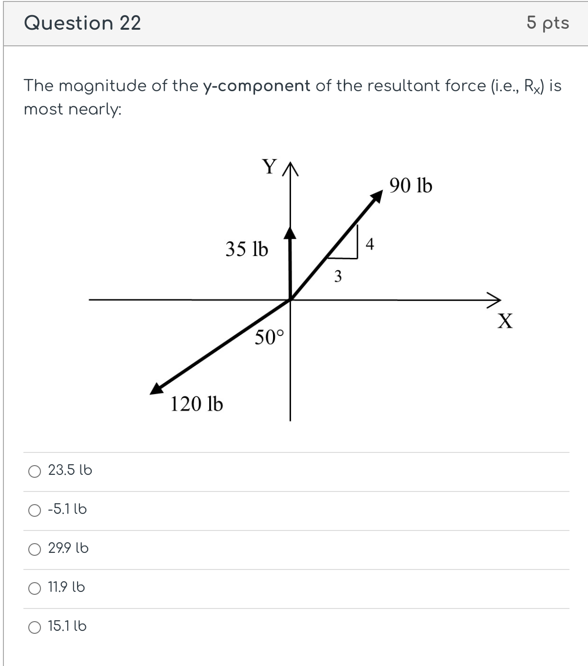 Question 2 2 The magnitude of the y - component