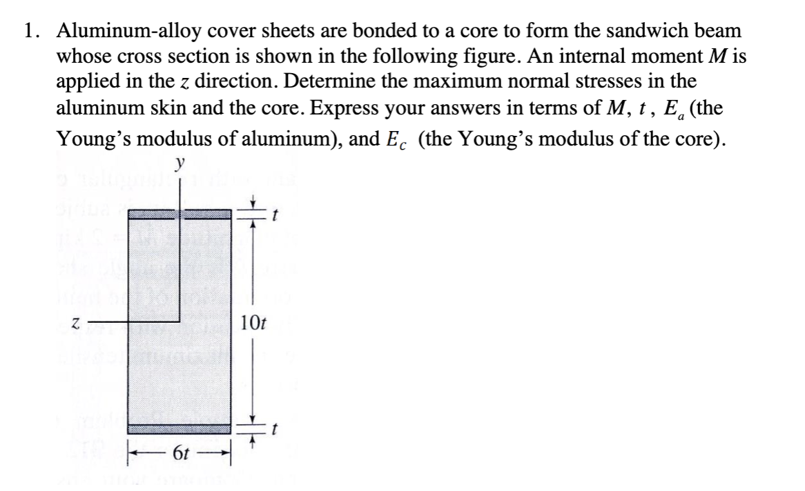 Aluminum - alloy cover sheets are bonded to a