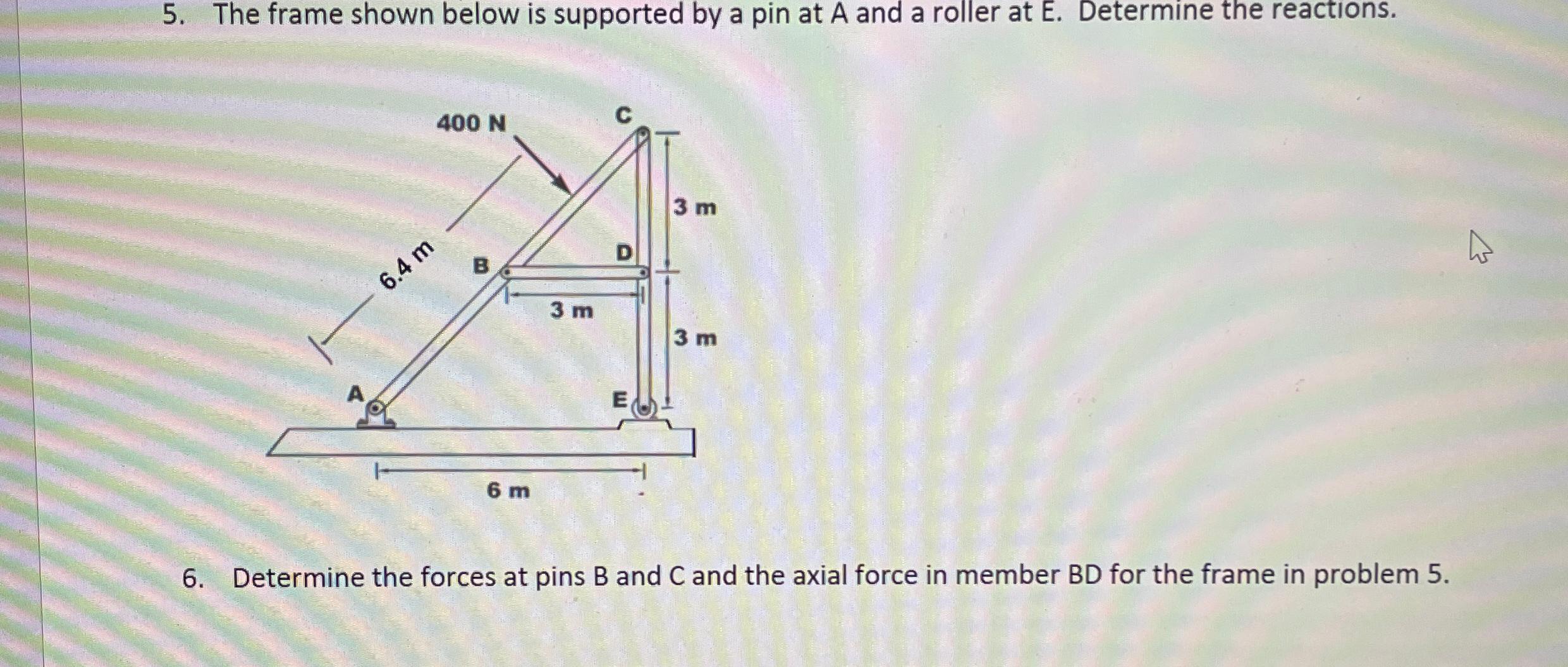 The frame shown below is supported by a pin at A