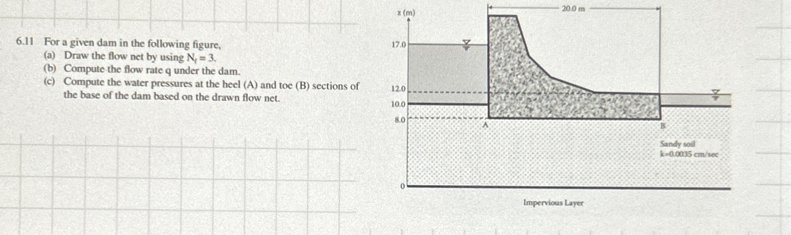 6 . 1 1 For a given dam in the following figure,