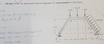 ( 2 0 pts ) Draw the shear and moment diagrams