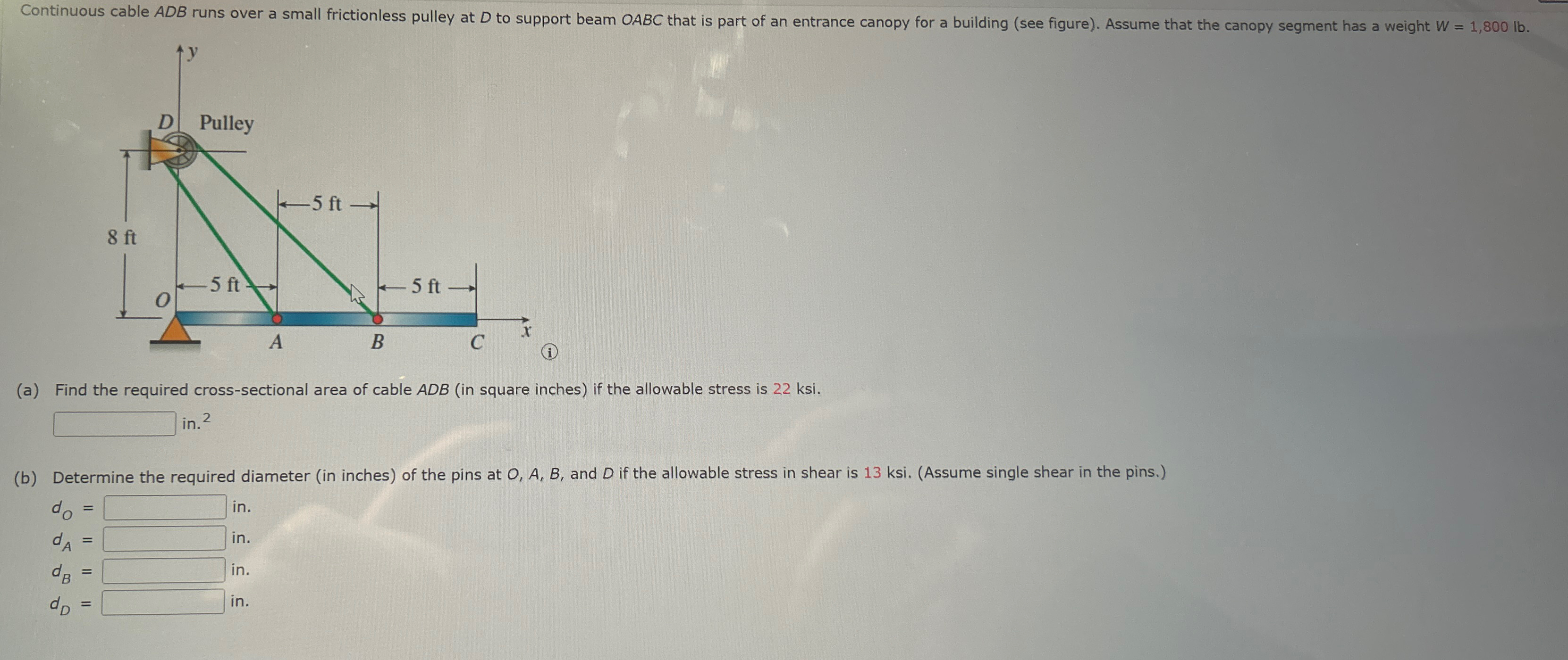 Continuous cable ADB runs over a small