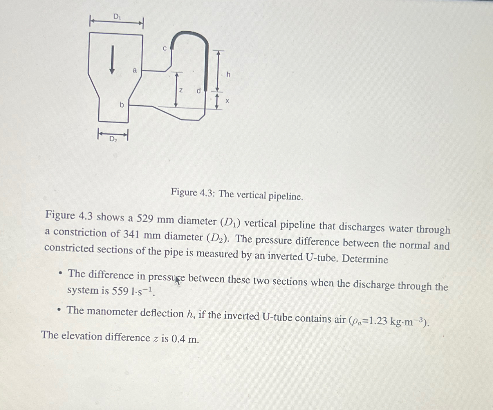 Figure 4 . 3 : The vertical pipeline. Figure 4 .