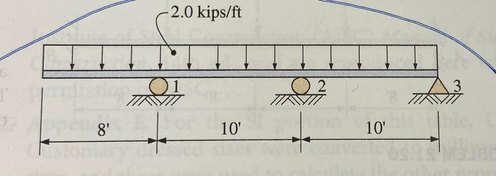 provide SFD and BMD drawings and Reaction