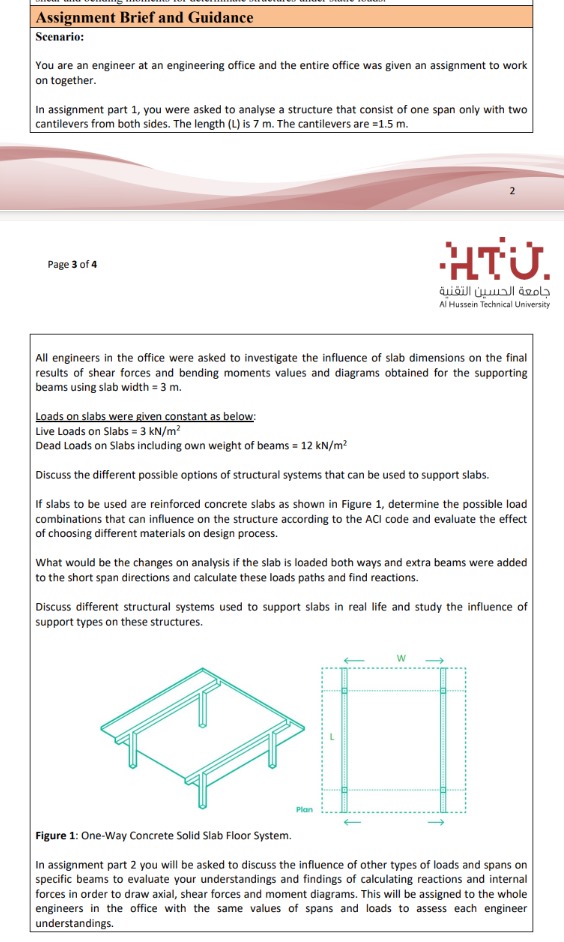 solve thisAssignment Brief and Guidance Scenario: