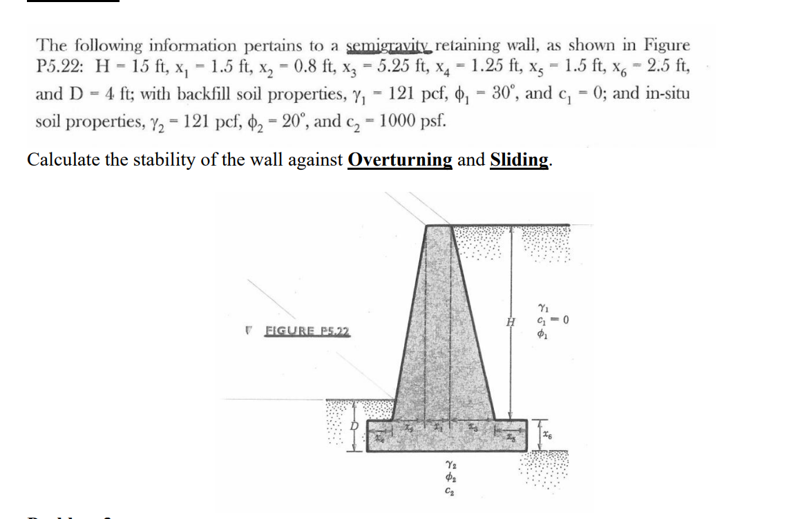 The following information pertains to a