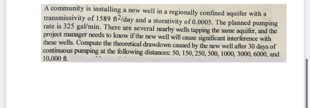 A community is installing a new well in a