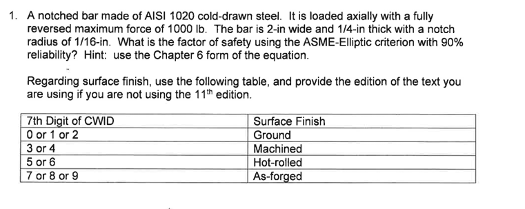 A notched bar made of AISI 1 0 2 0 cold - drawn
