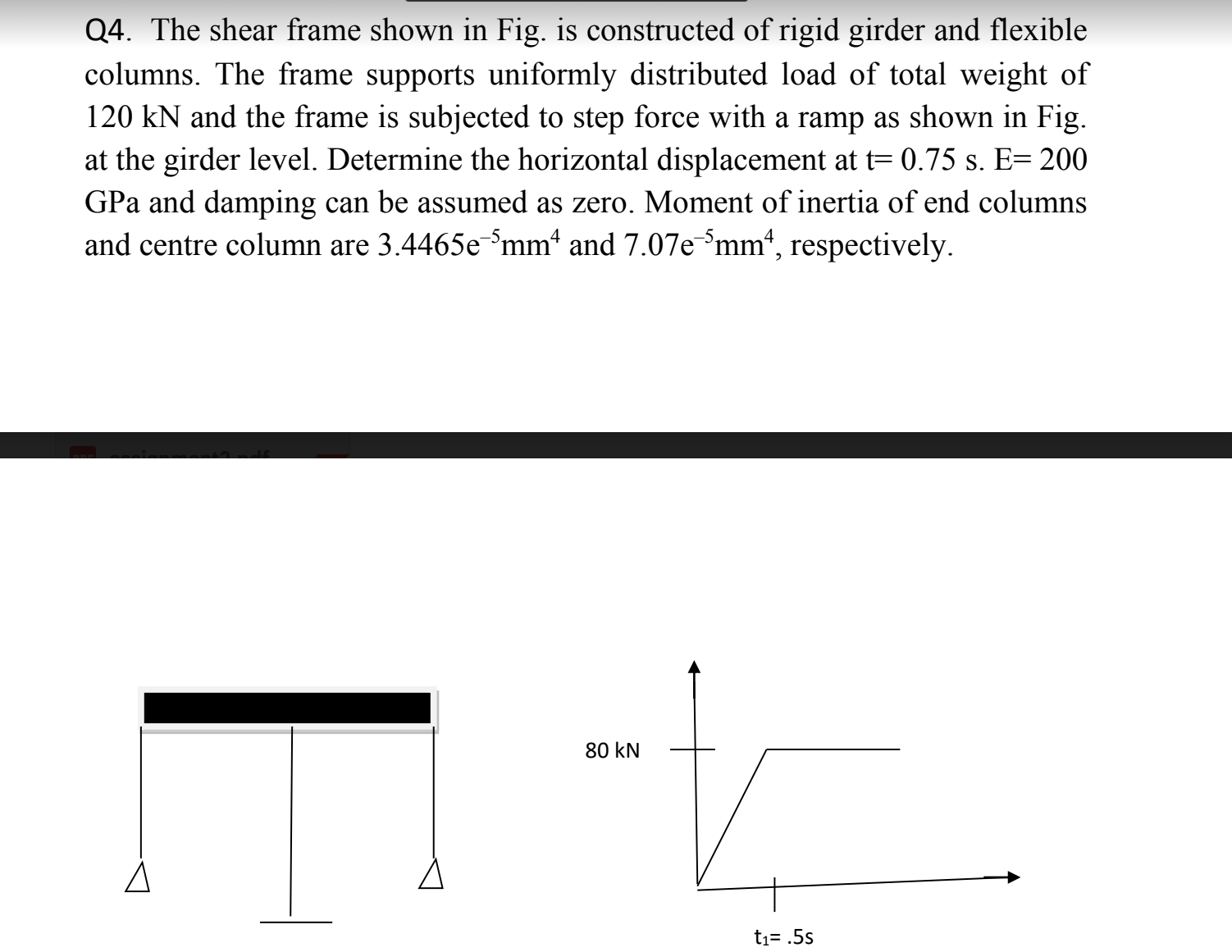 Q 4 . The shear frame shown in Fig. is